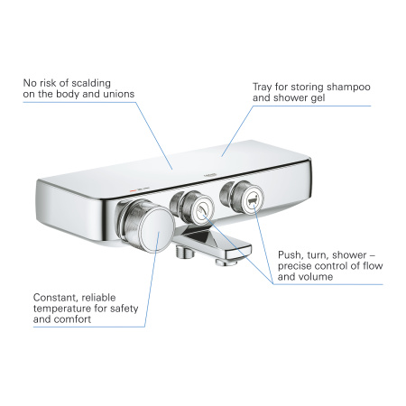 Термостат для ванны Grohe Grohtherm SmartControl 34718 000 (34718000) хром